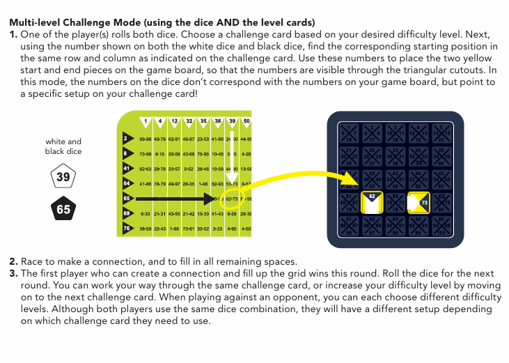 Game instructions for a multi-level challenge mode using dice and level cards.